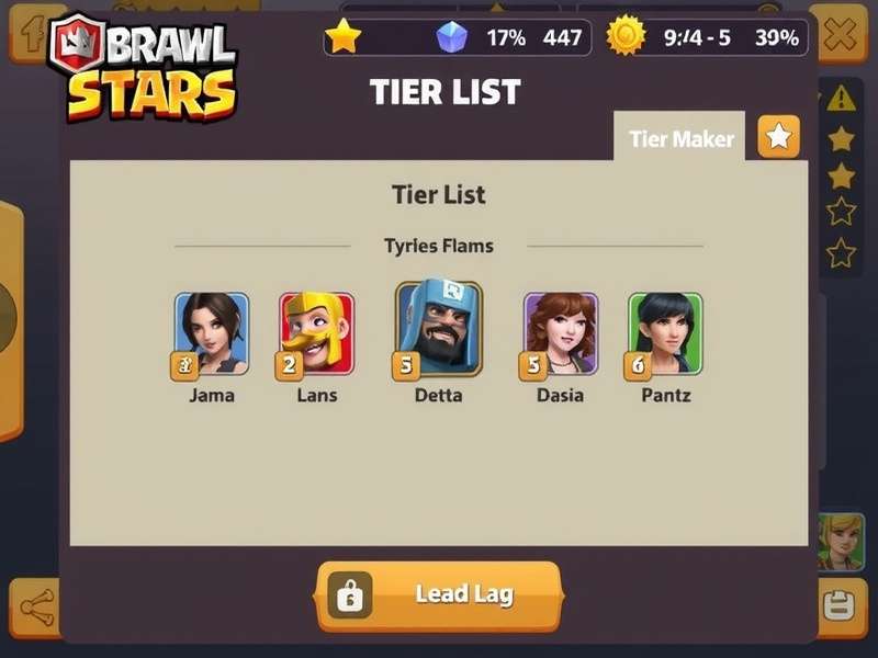Brawl Stars Tier List Tier Maker - भारतीय मेटा विश्लेषण