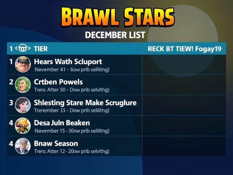 Brawl Stars Tier List December 2025 – India Meta Guide featuring top brawlers ranked S to D